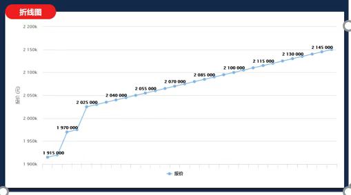 狮子会 - 打造绿色游戏娱乐