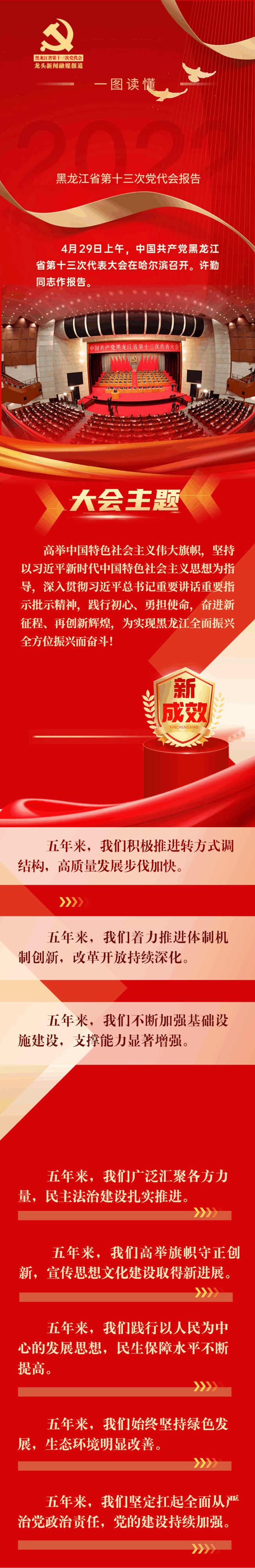 狮子会 - 打造绿色游戏娱乐