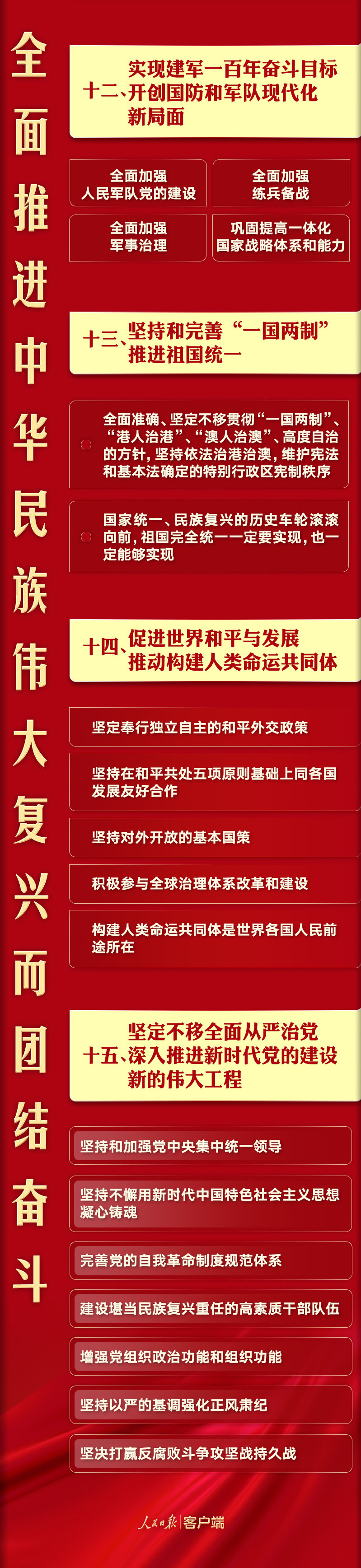 狮子会 - 打造绿色游戏娱乐