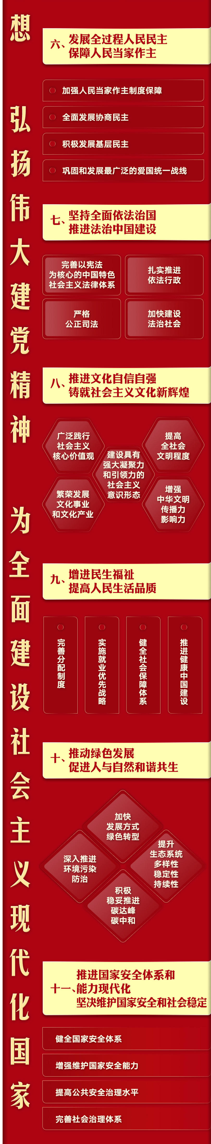 狮子会 - 打造绿色游戏娱乐