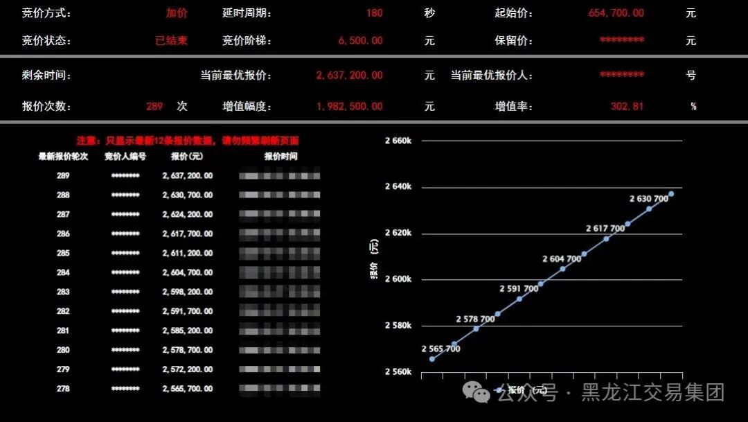 狮子会 - 打造绿色游戏娱乐